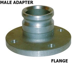 Type A - 150lb Flange